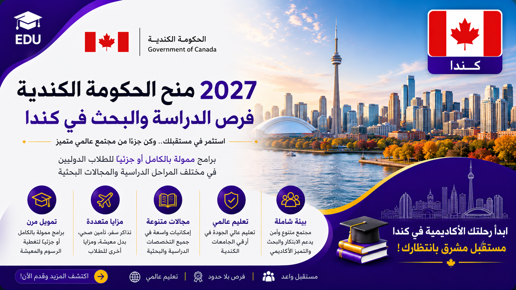 منح الحكومة الكندية 2027: فرص الدراسة والبحث في كندا
