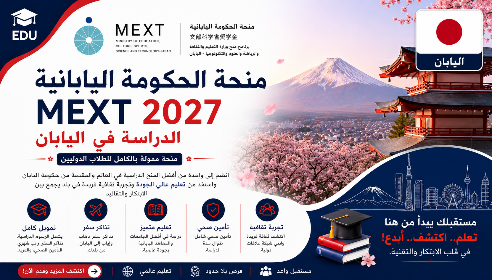 منحة الحكومة اليابانية MEXT 2027: الدراسة في اليابان