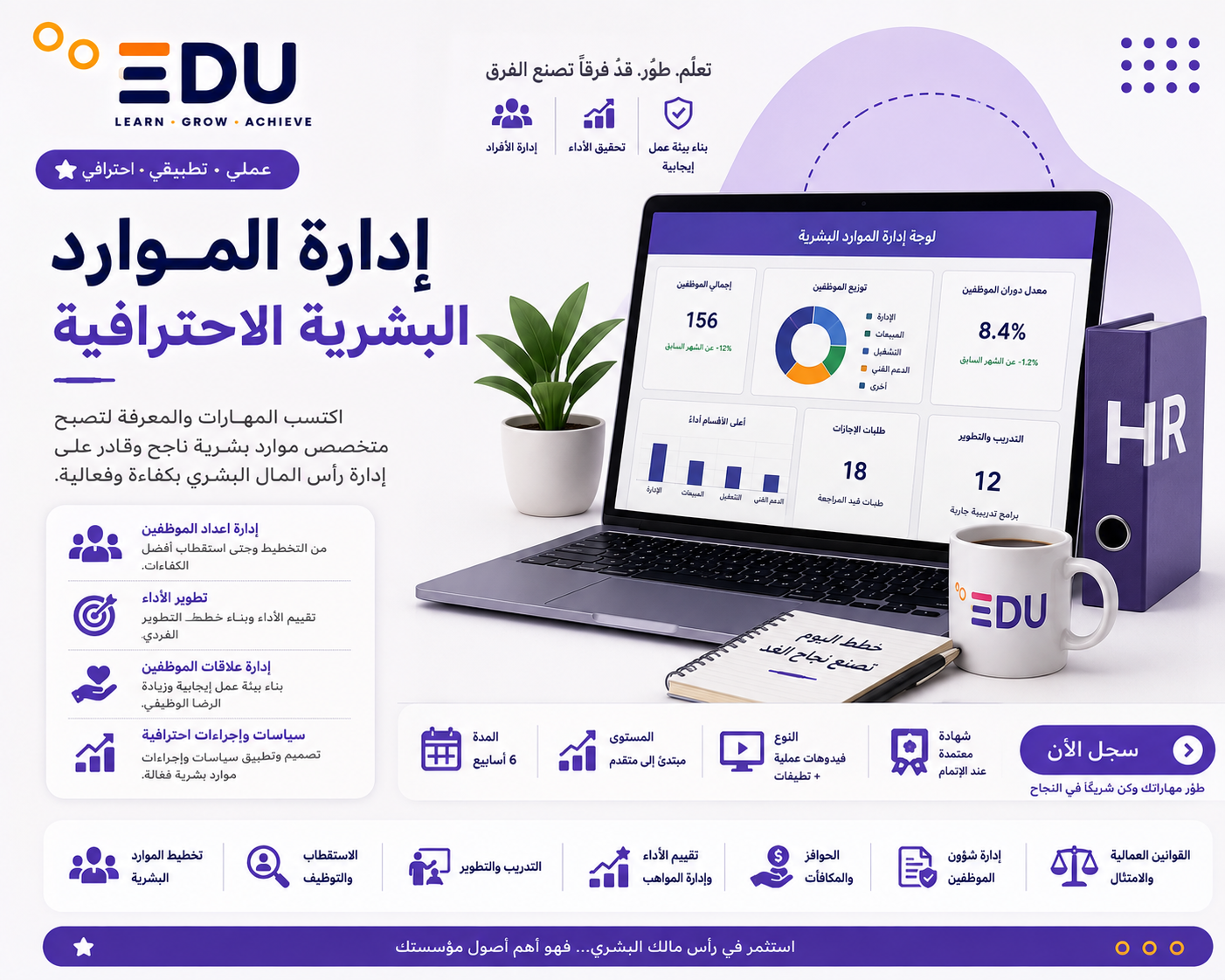 كيف تبدأ في إدارة الموارد البشرية وتبني مسارك المهني؟