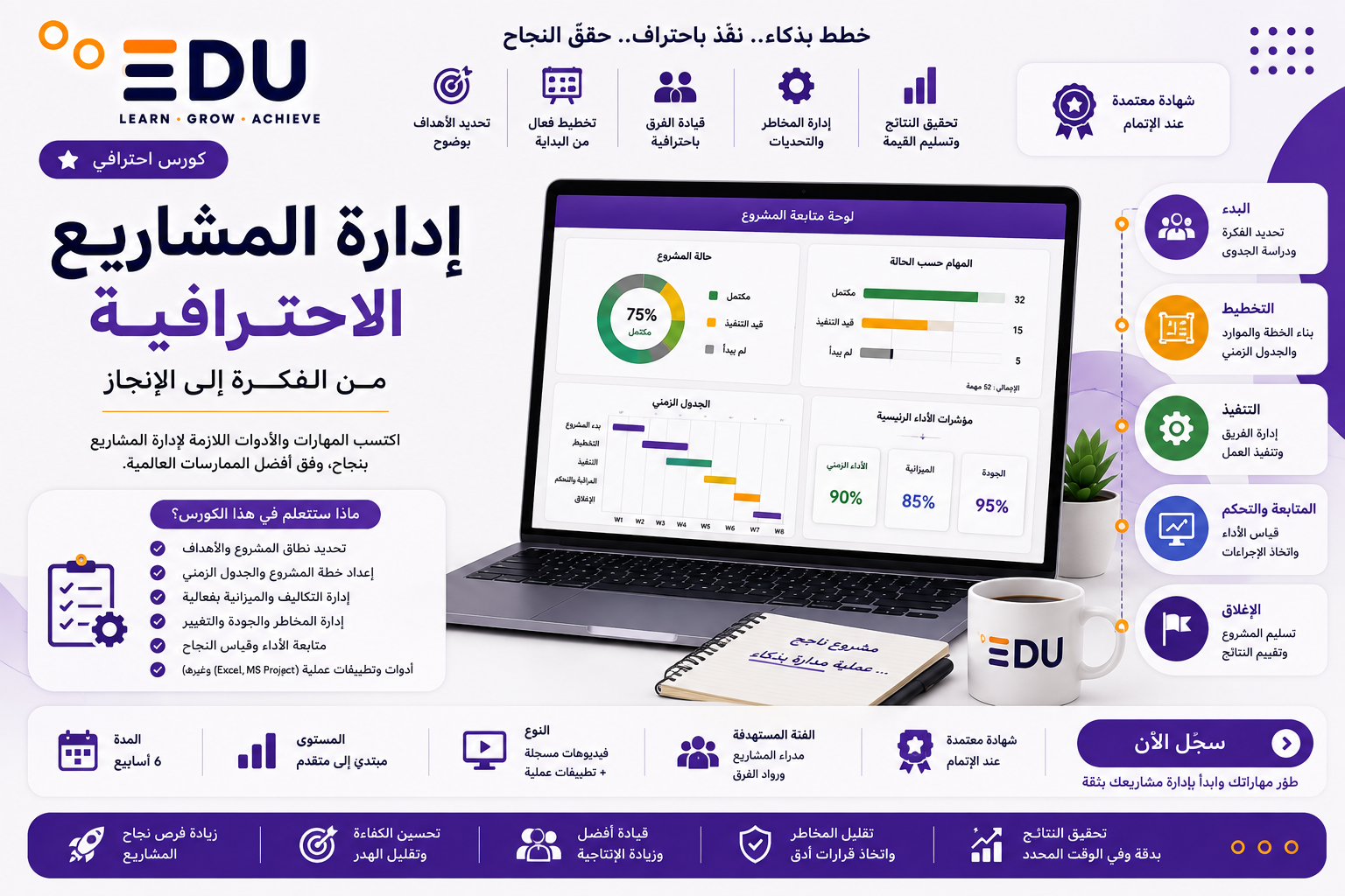 كيف تدير مشروعًا بنجاح من البداية حتى التسليم؟